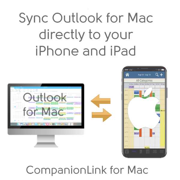 outlook for mac 2011 exchange calendar not syncing with iphone 7